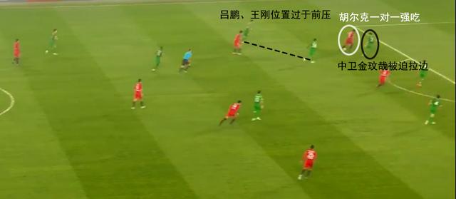  拉齐奥, 定位球战术制胜攀升积分榜